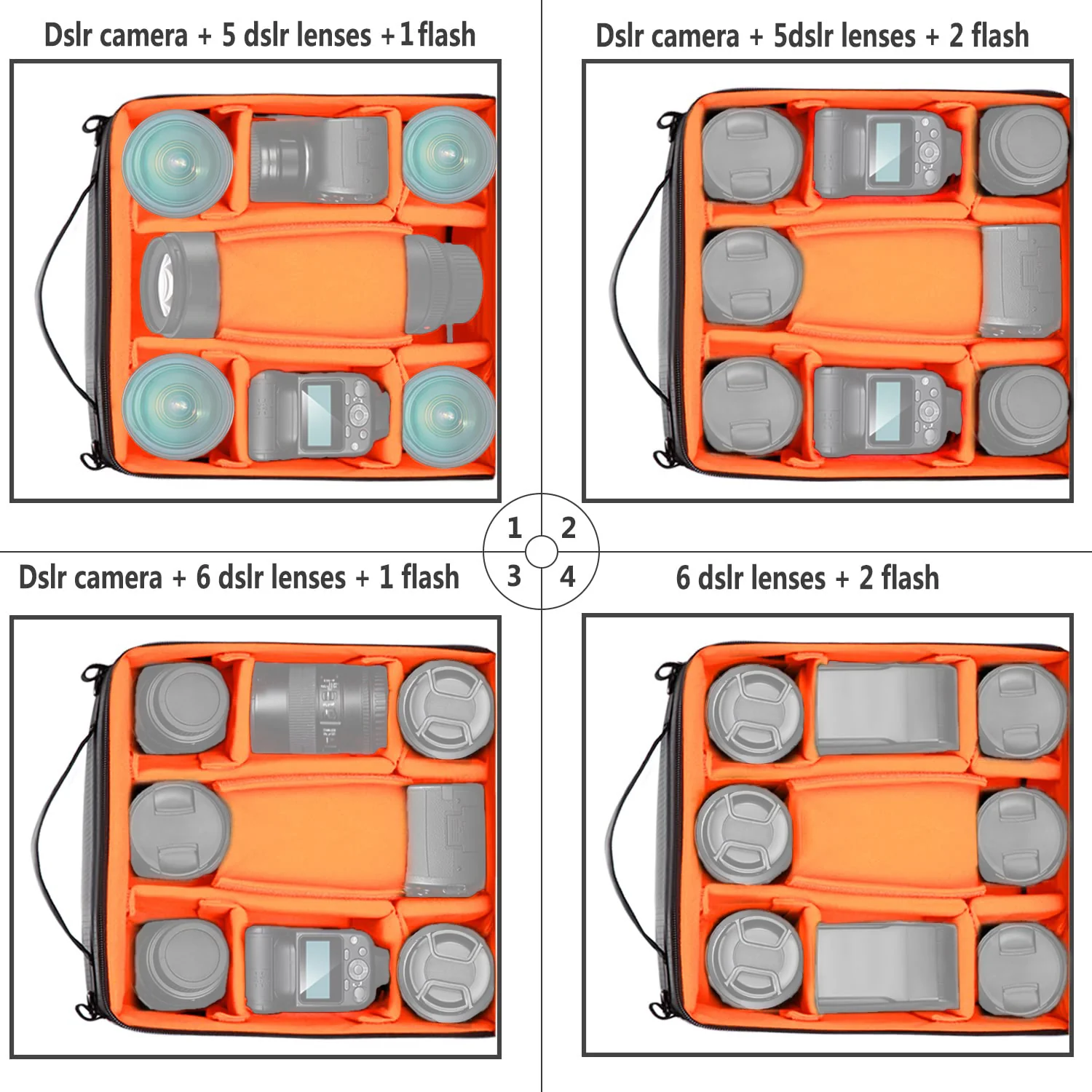 NEEWER 28cm×16cm×28cm Gepolsterte Kamera-Tasche - Image 4