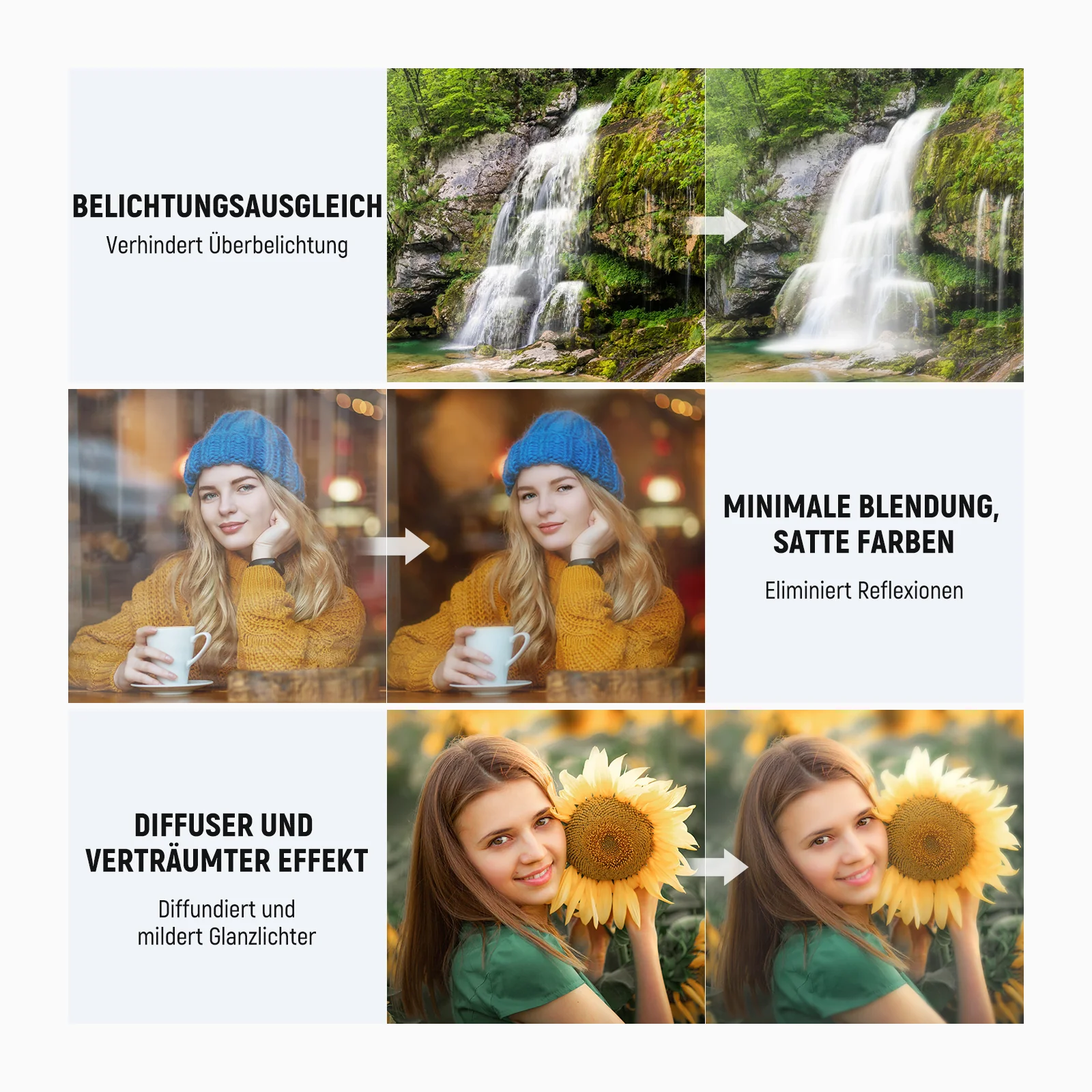 NEEWER 3 In 1 CPL + Black Diffusion 1/4 + Variabler ND2-32 Filter - Image 14
