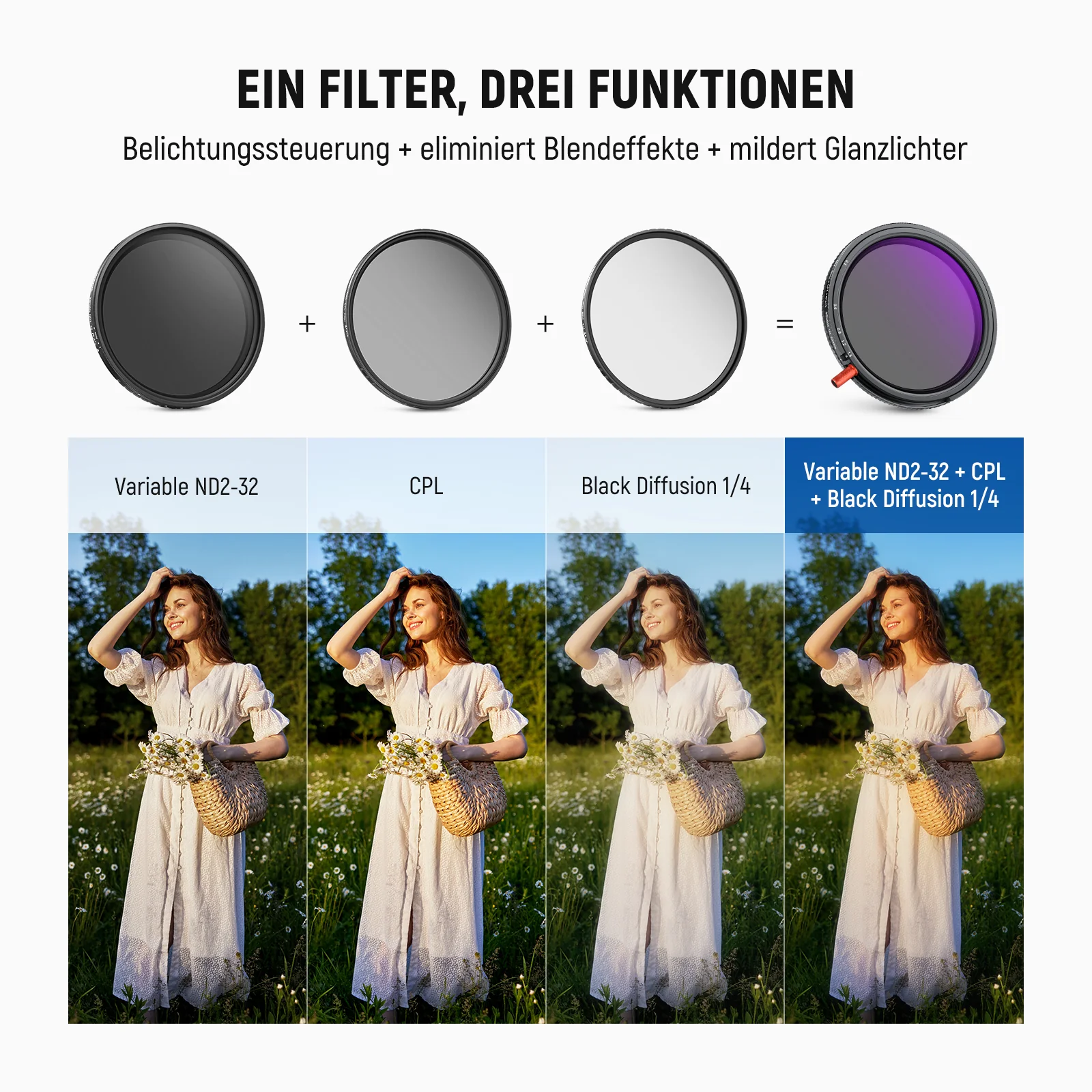 NEEWER 3 In 1 CPL + Black Diffusion 1/4 + Variabler ND2-32 Filter - Image 38