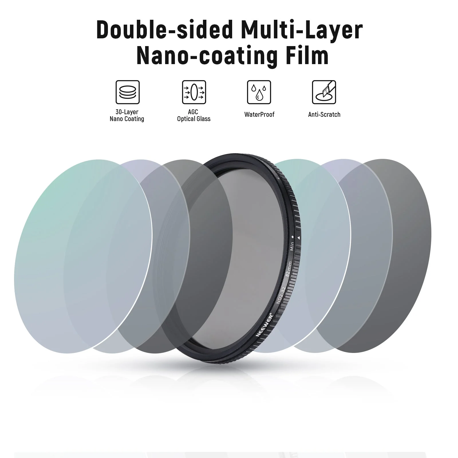 NEEWER ND2-ND32 Variabler ND Filter - Image 6