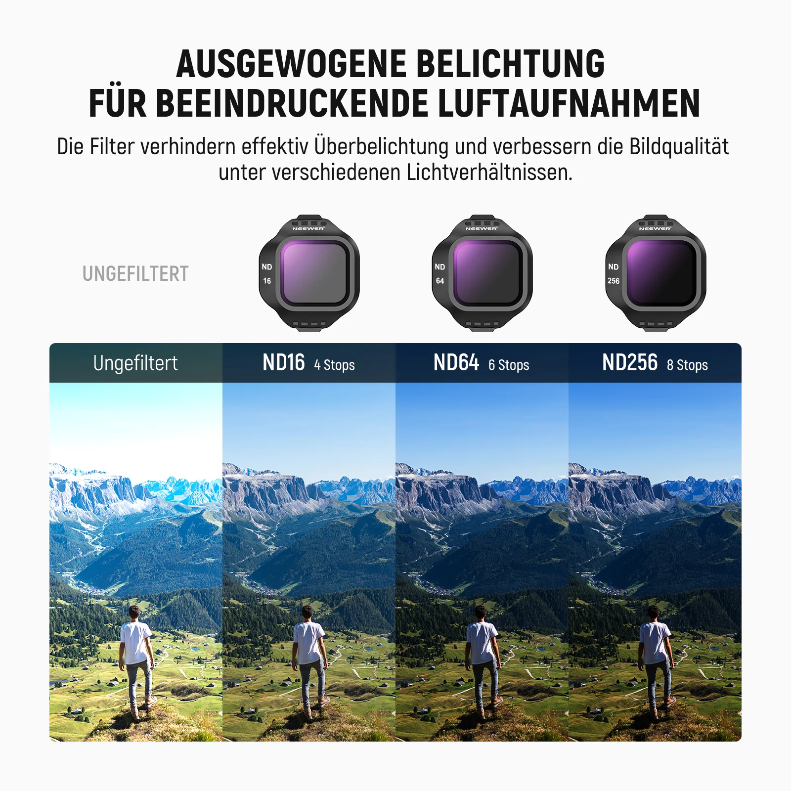 NEEWER Filter Set kompatibel mit DJI Mini 5 Pro Drone - Image 11