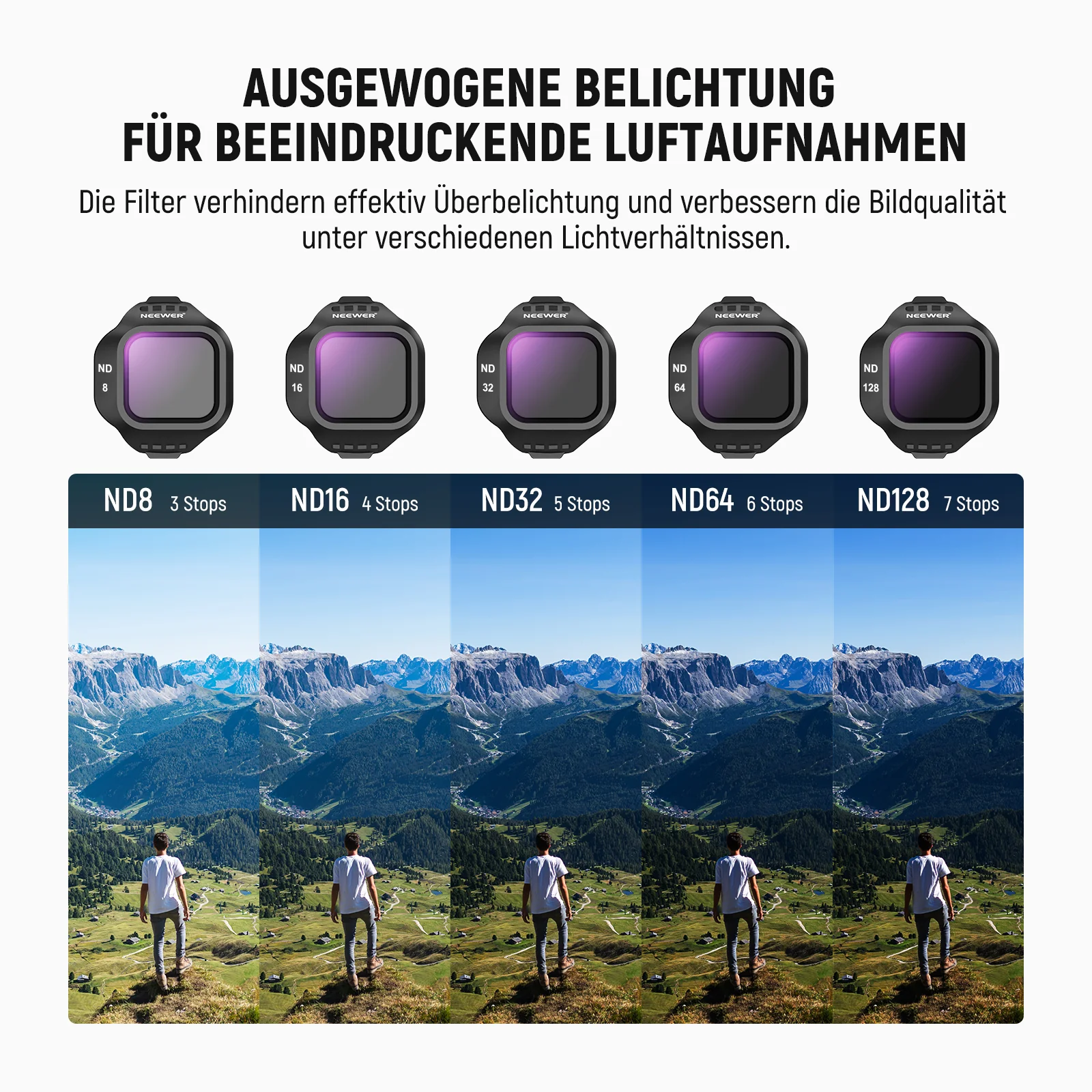 NEEWER Filter Set kompatibel mit DJI Mini 5 Pro Drone - Image 20