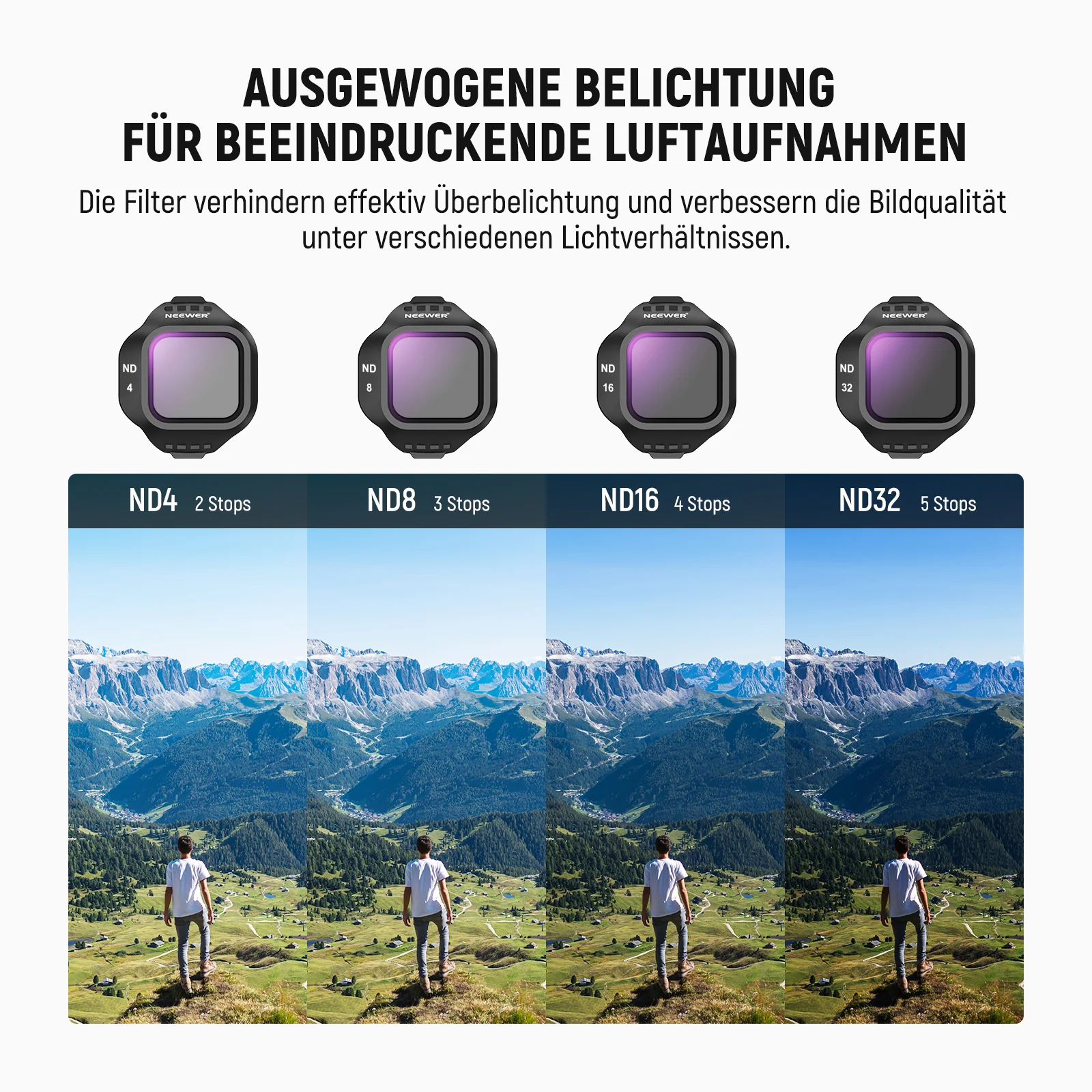 NEEWER Filter Set kompatibel mit DJI Mini 5 Pro Drone - Image 29