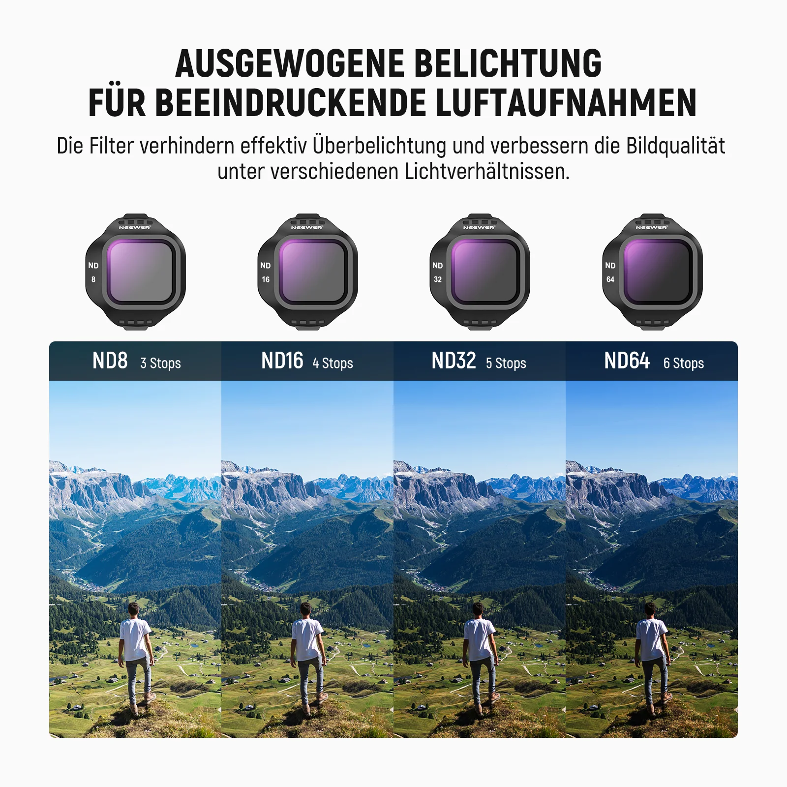NEEWER Filter Set kompatibel mit DJI Mini 5 Pro Drone - Image 3