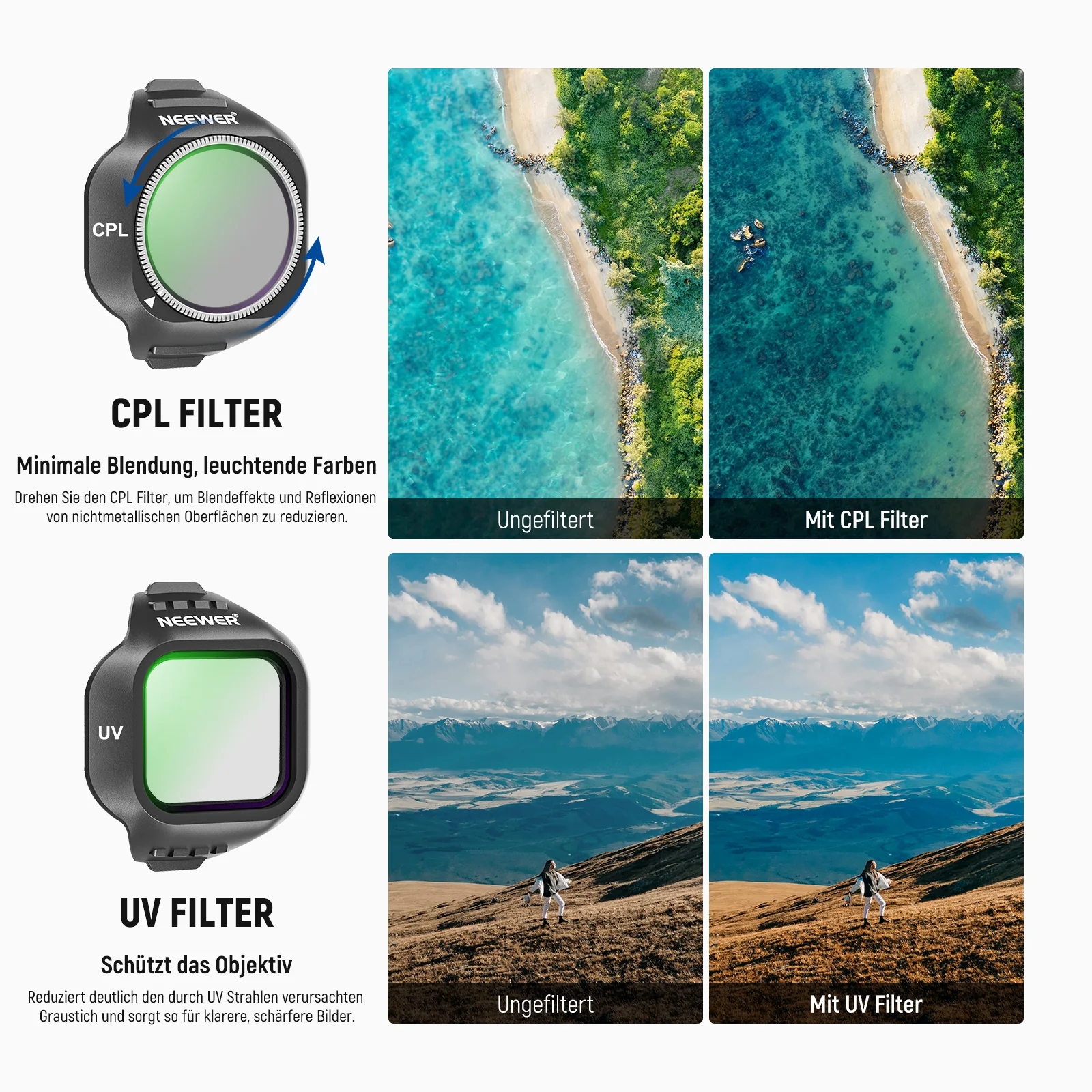 NEEWER Filter Set kompatibel mit DJI Mini 5 Pro Drone - Image 30