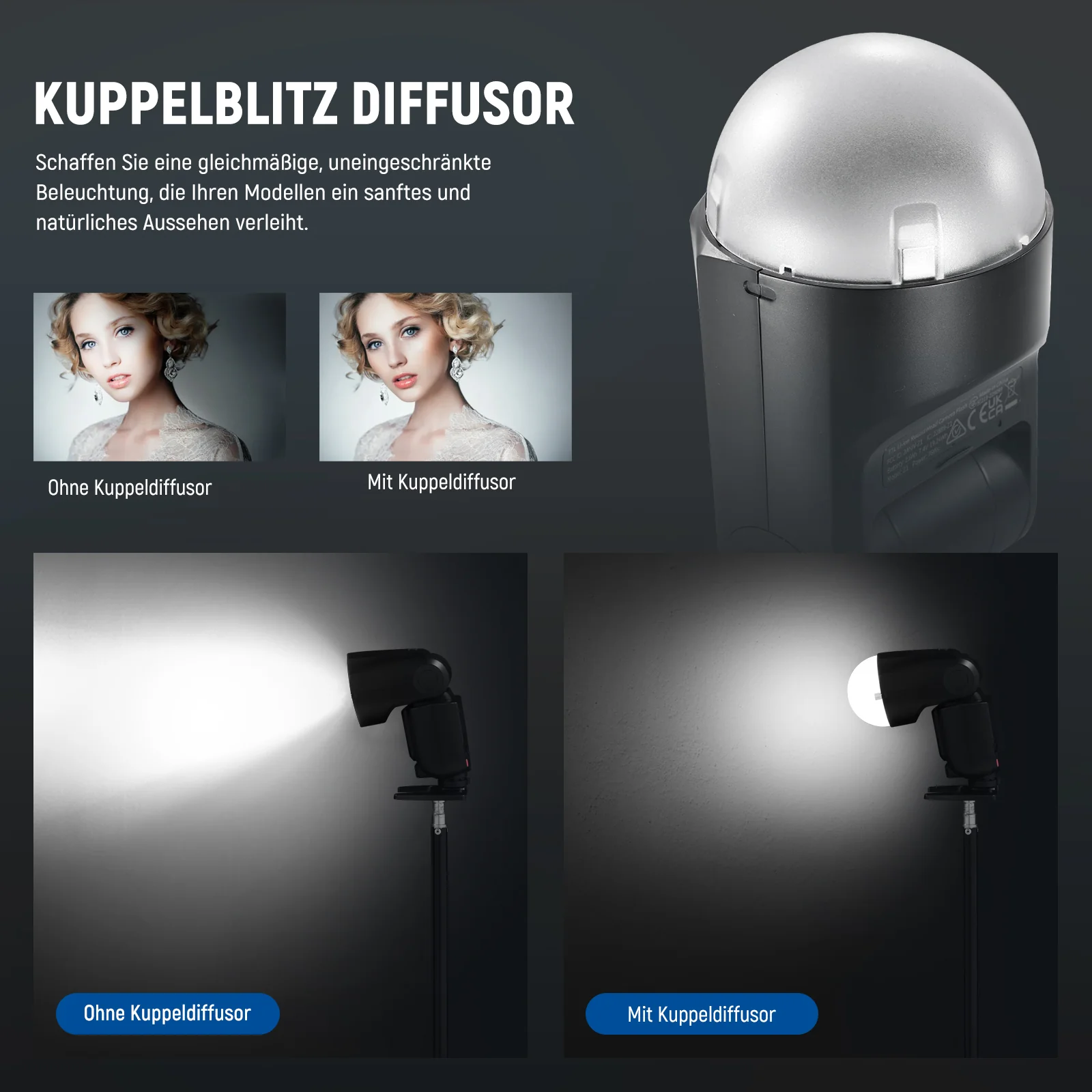NEEWER M12 Magnetischer Kuppeldiffusor für Z2PRO Z2 Z1 Speedlite Blitz - Image 2
