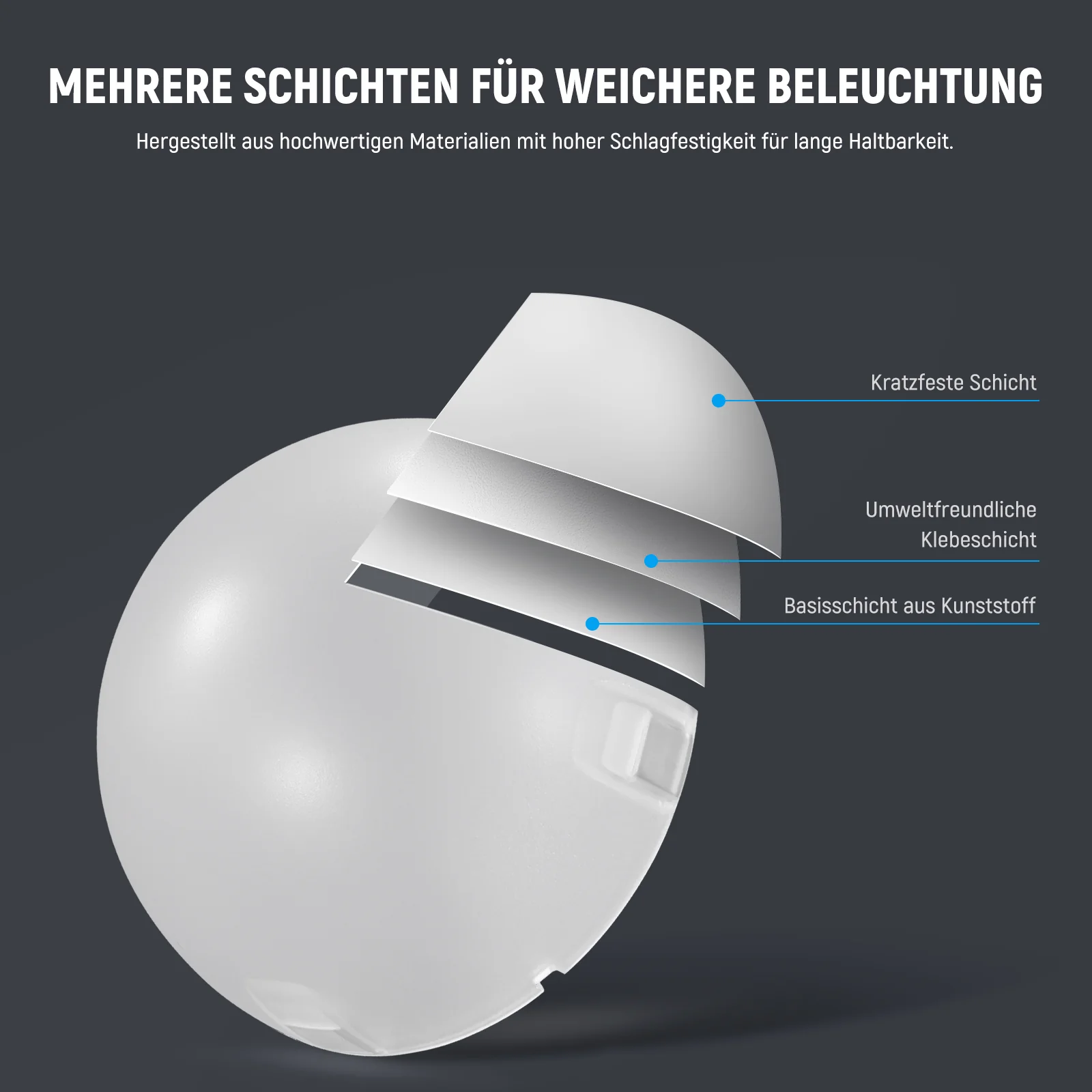 NEEWER M12 Magnetischer Kuppeldiffusor für Z2PRO Z2 Z1 Speedlite Blitz - Image 4