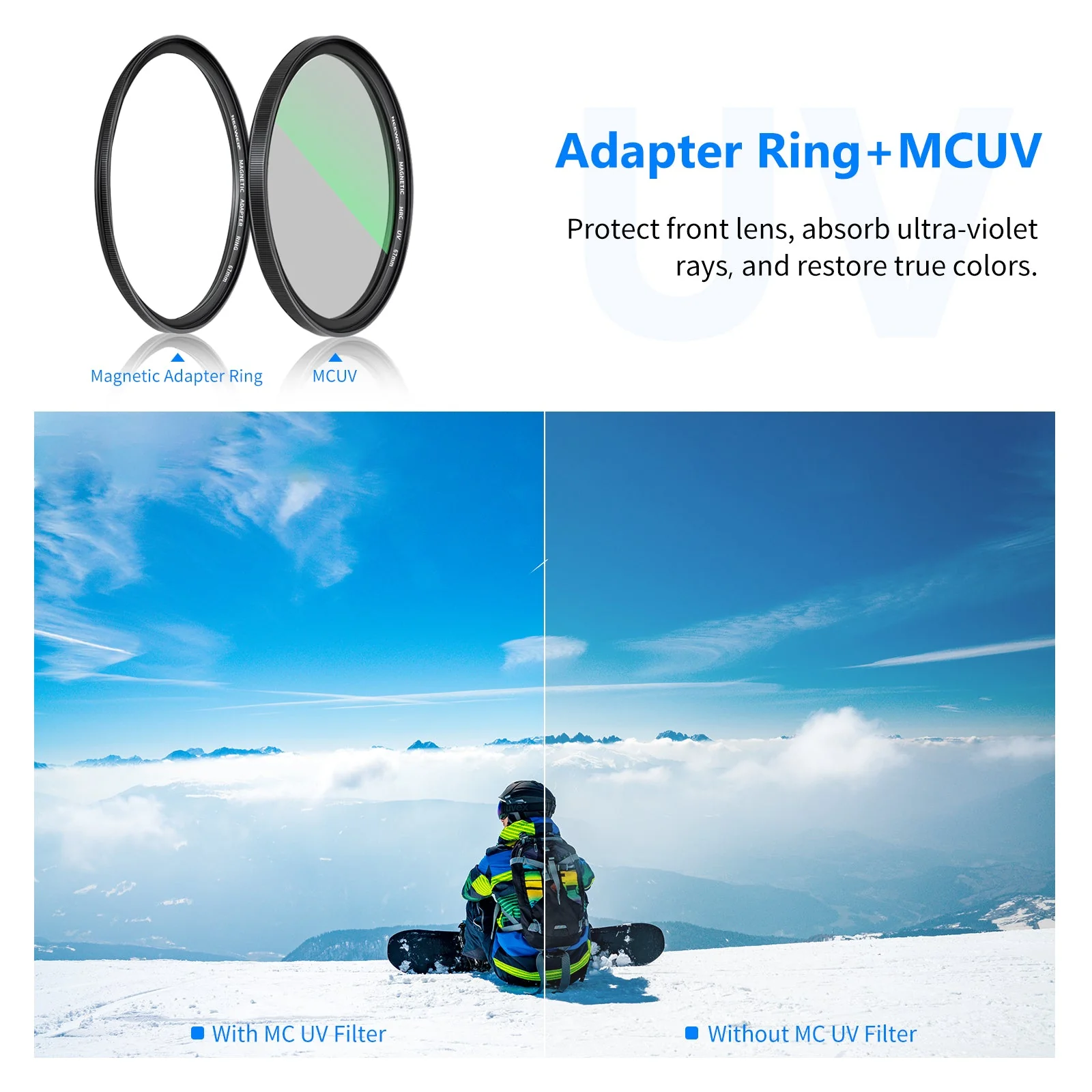 NEEWER  4-in-1 Magnetisches ND-Filter Set - Image 5