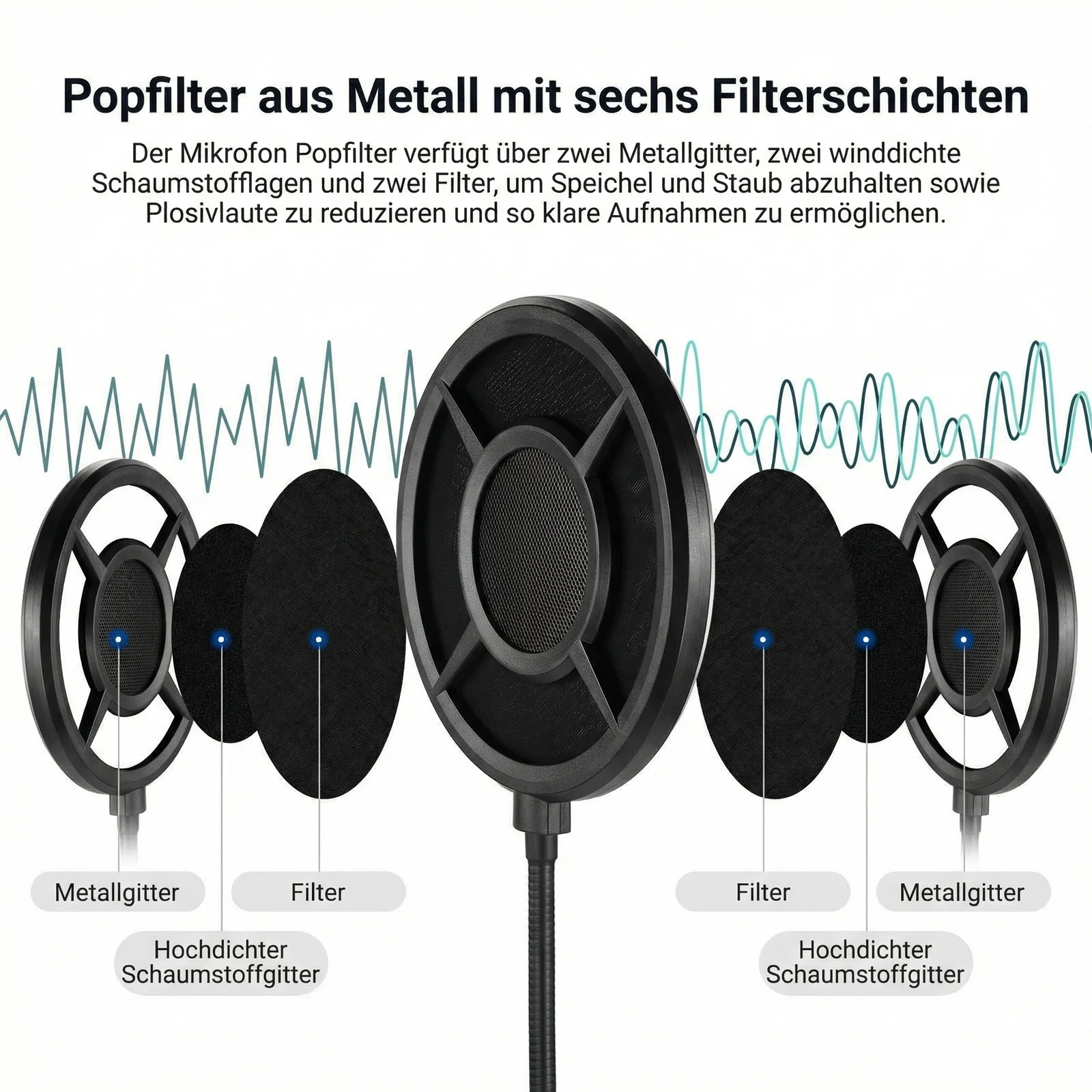 NEEWER MS044 Mikrofon Popschutz aus Metall - Image 2