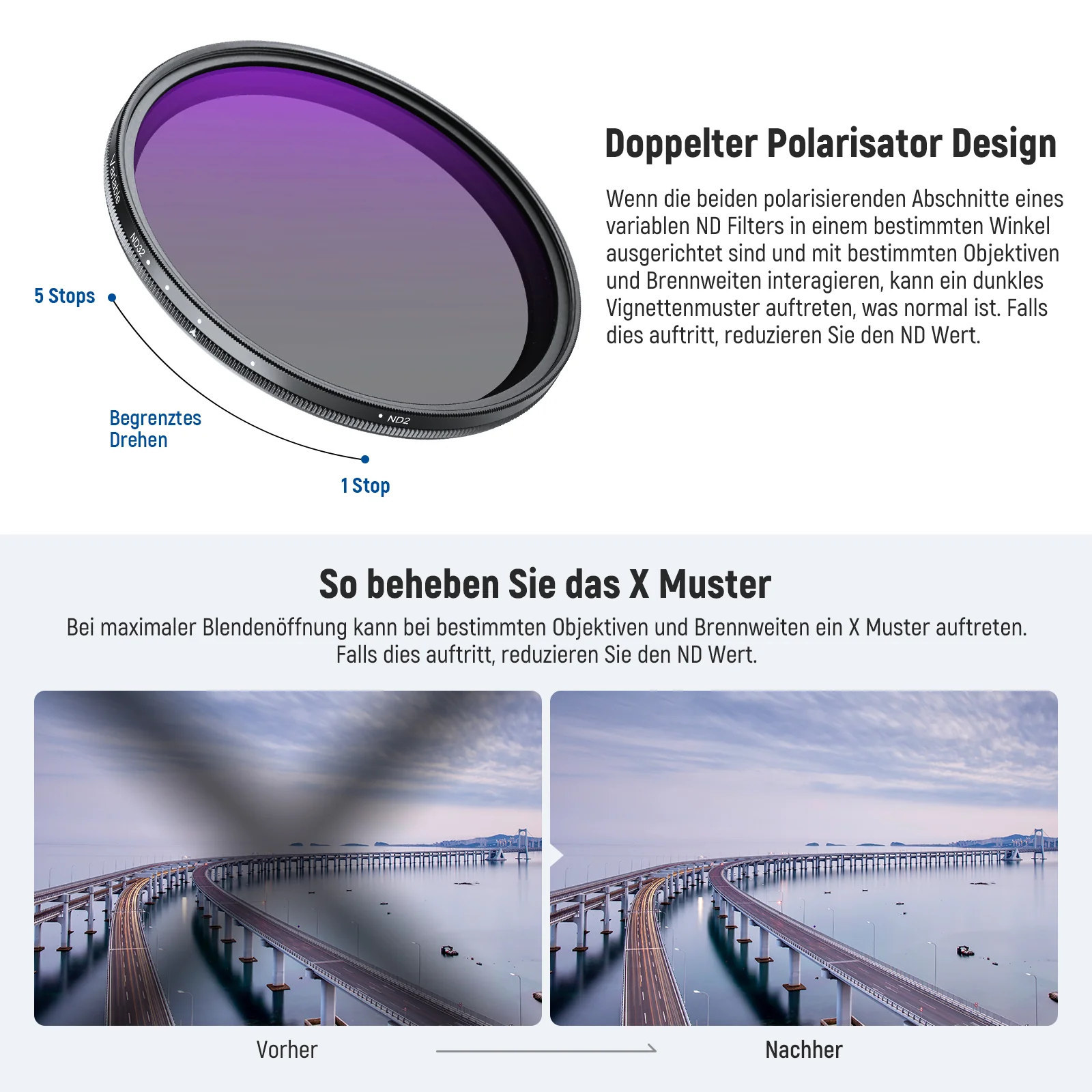 NEEWER ND2-32 (1-5 Stops) Variabler ND Filter mit Objektivdeckel - Image 32