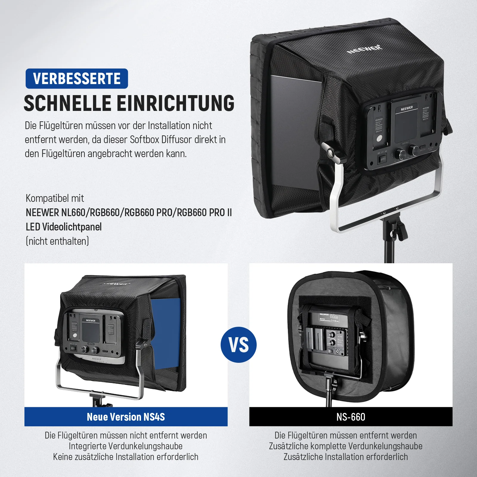 NEEWER NS4S verbesserter Softbox Diffusor für NL660 RGB660 PRO II LED Video Lichtpaneel - Image 3