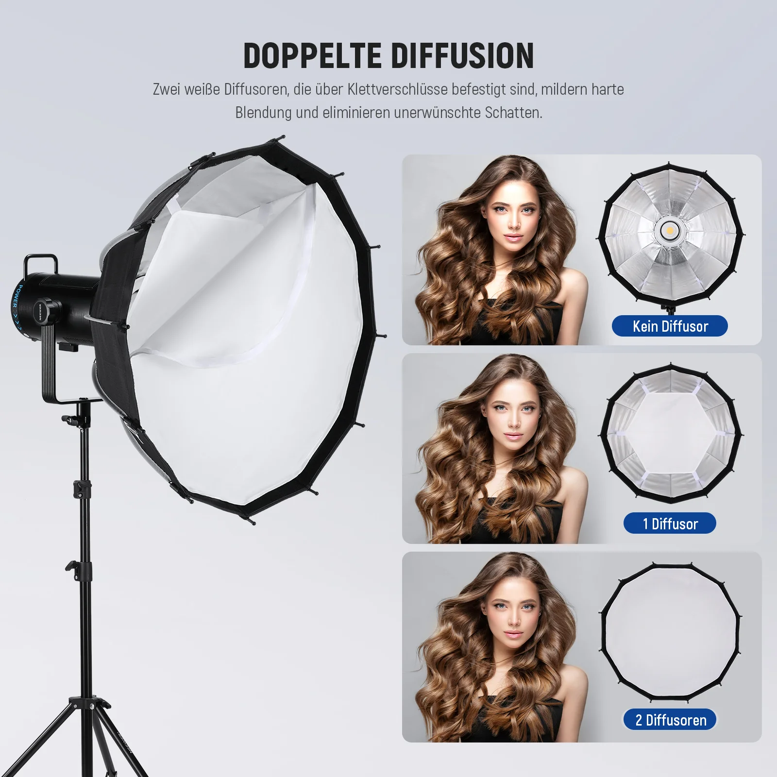 NEEWER NS6P/NS7P 65cm/85cm Bowens Mount Parabolische Softbox Dodecagon - Image 4