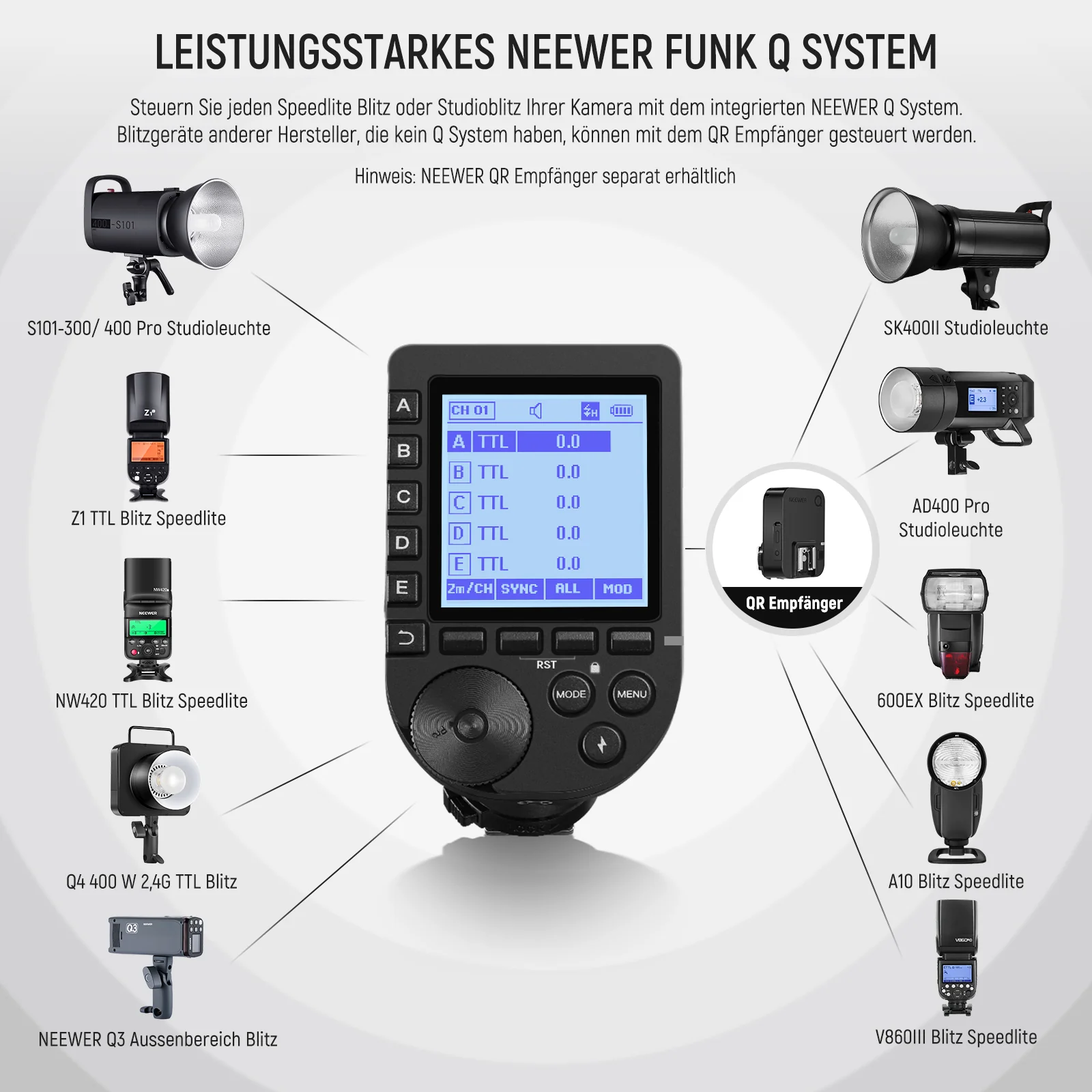 NEEWER QPRO TTL Funk Blitzauslöser - Image 11