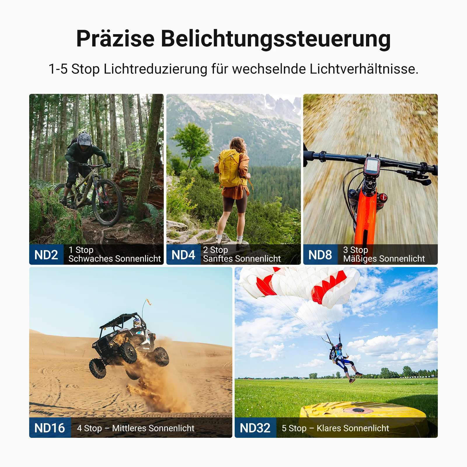 NEEWER Variabler ND Filter kompatibel mit DJI Osmo Action 5 Pro/4/3 - Image 4