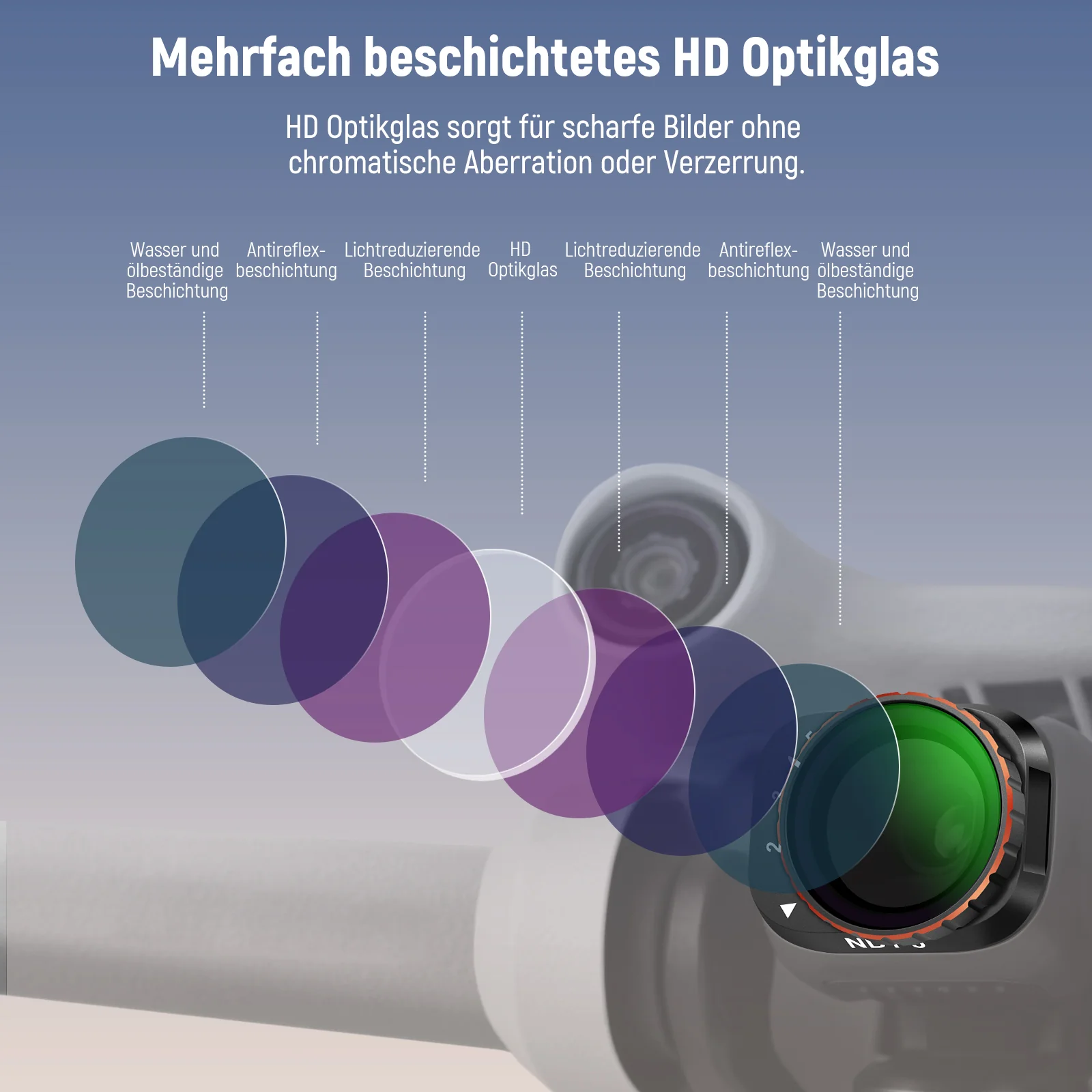 NEEWER Variable ND Filter Set für DJI Mini 3 Pro - Image 6